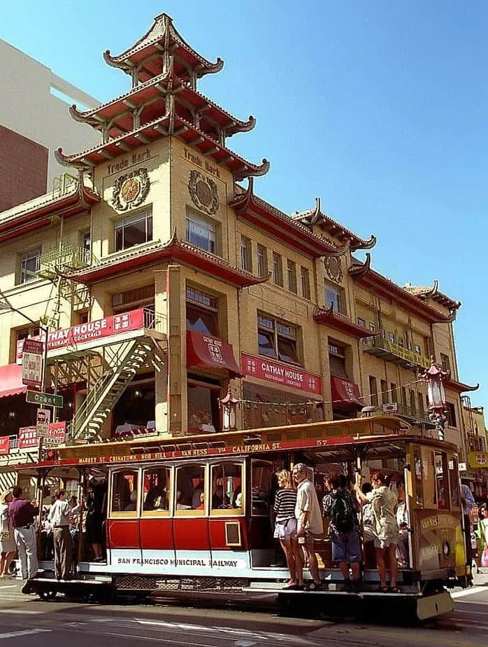San Francisco's Chinatown